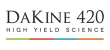 dakine420